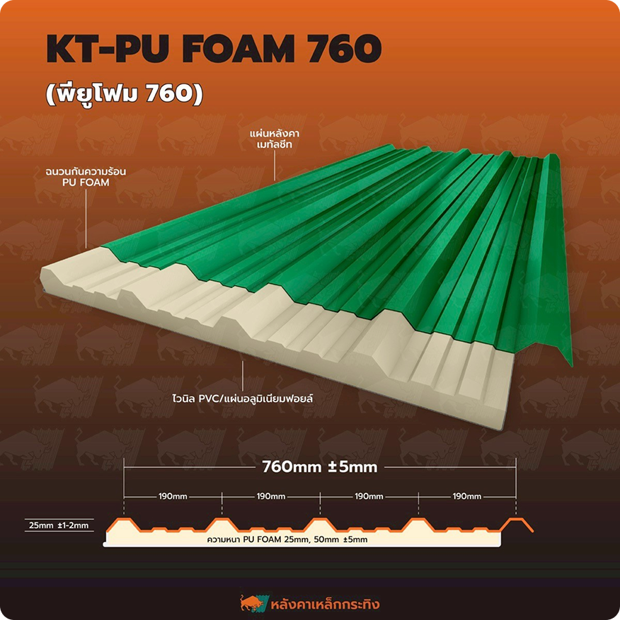 KT-PU Foam Bison 760